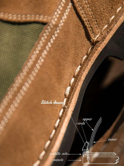 American Retro Jungle Boots